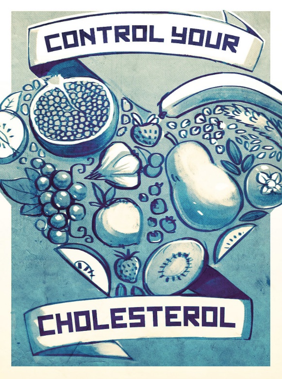 Control Your Cholesterol